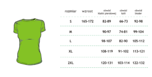 Rozmiary damskich t-shirtów